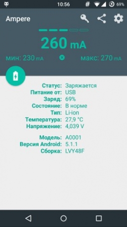 Софт для тестирования устройства на Android Софт для тестирования устройства на Android